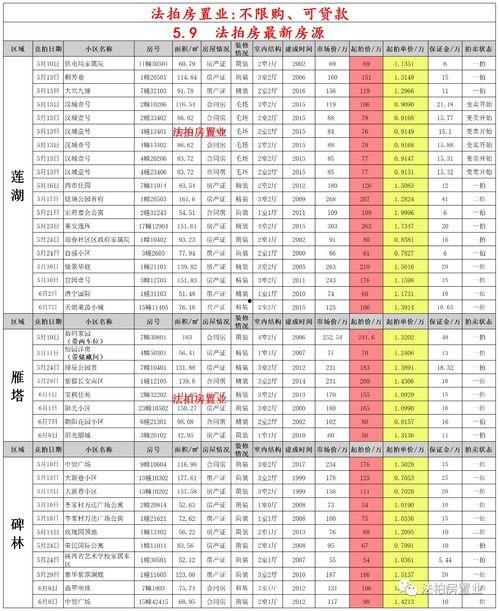 一月高招s最新爆料时间,一月高招最新爆料时间，独家解读招生动态！”